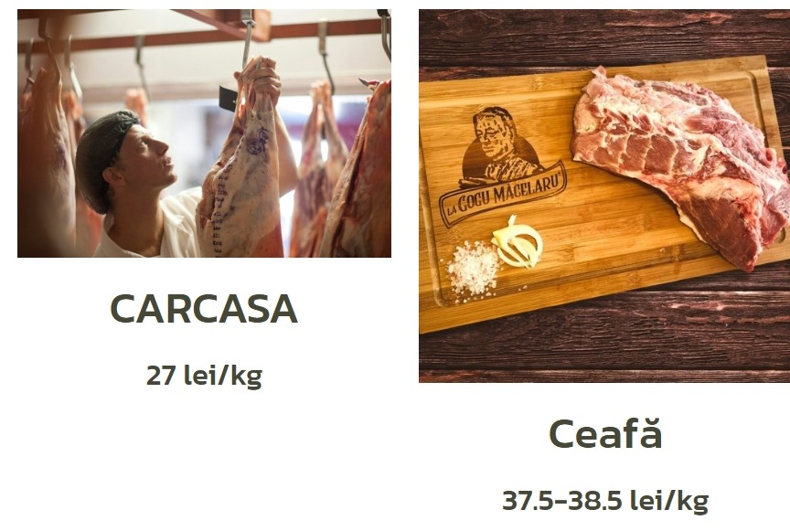 porcul în bucate, carne de porc, prețuri