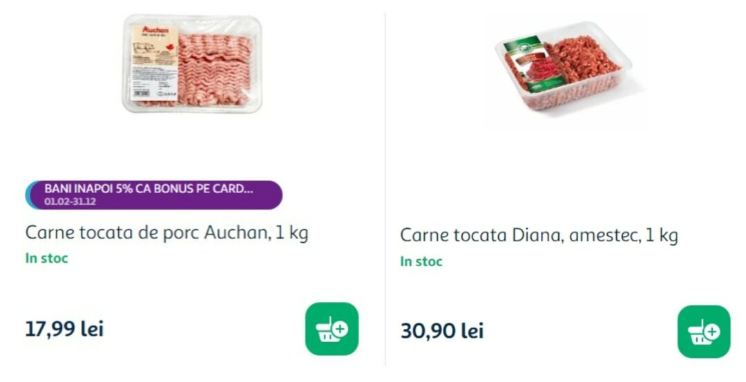 porcul în bucate, carne de porc, prețuri