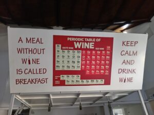 tabel periodic vin