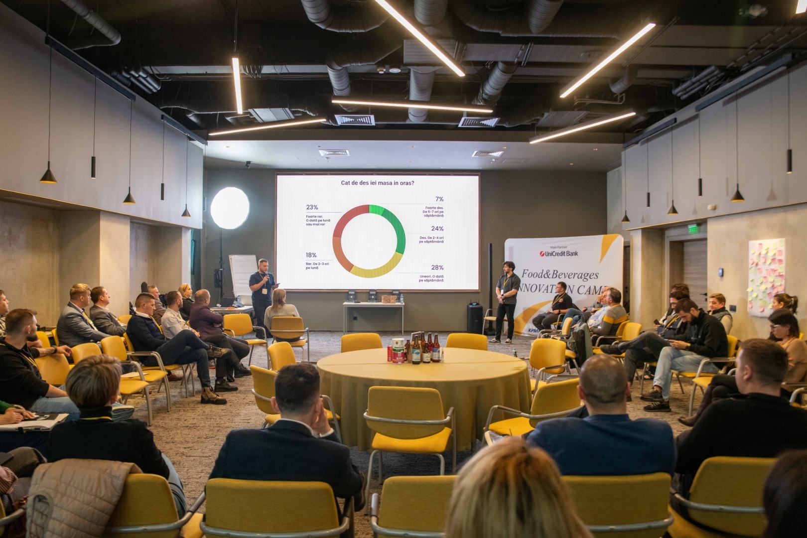 program-horeca-Business-Accelerator