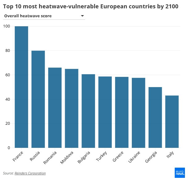 romania-afectata-incalzirea-globala-1